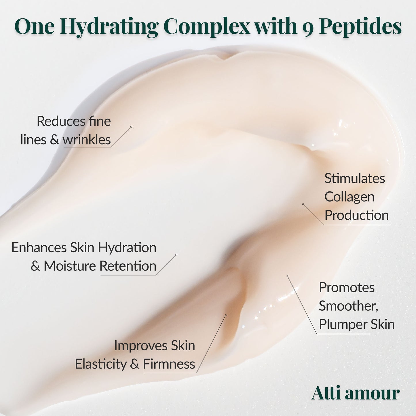 Collagen and peptide-rich anti-aging cream for mature, sensitive skin – ATTI Amour Rose