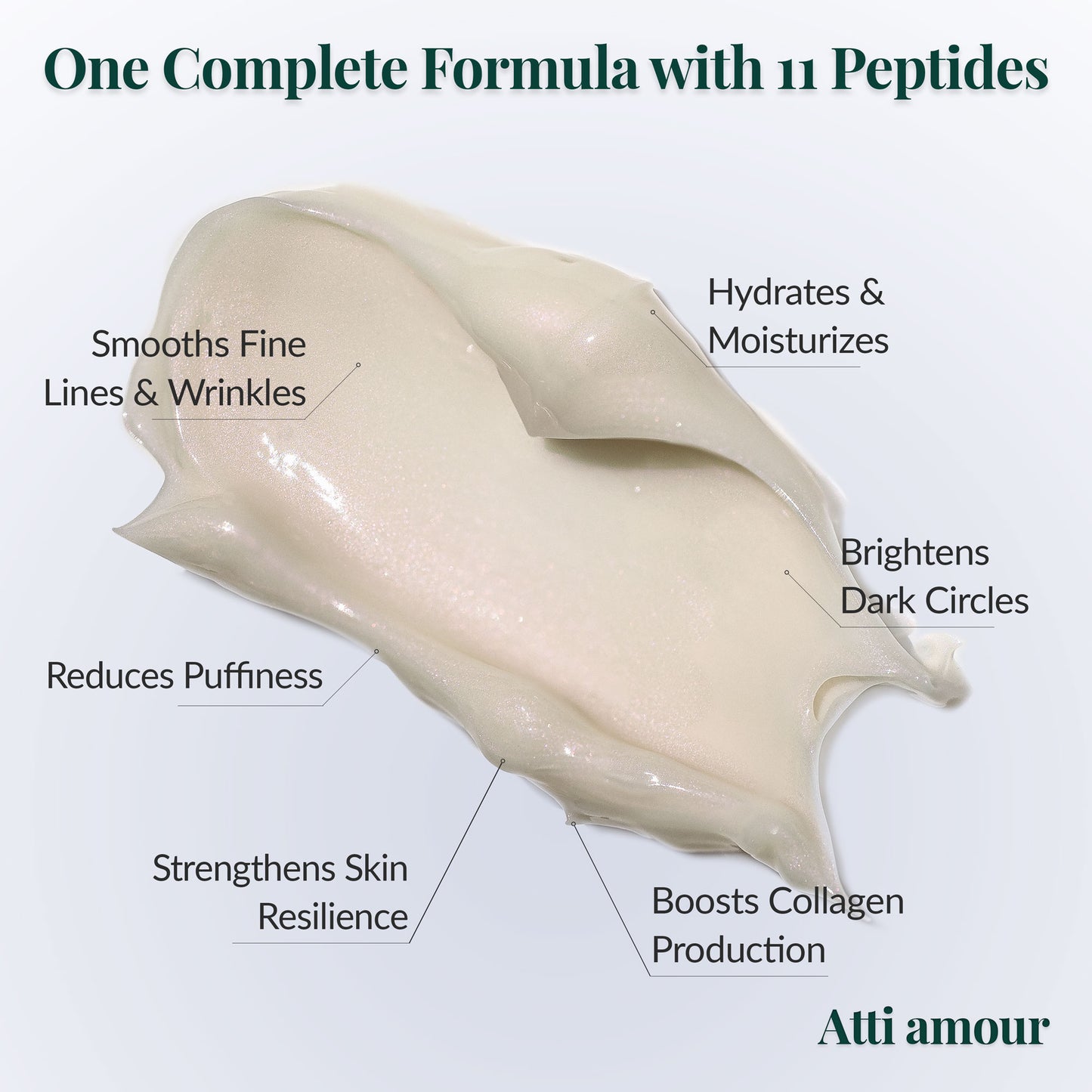 Hydrating Rose Eye Cream with Caffeine and Peptides – Reduces Puffiness and Revitalizes Tired Eyes