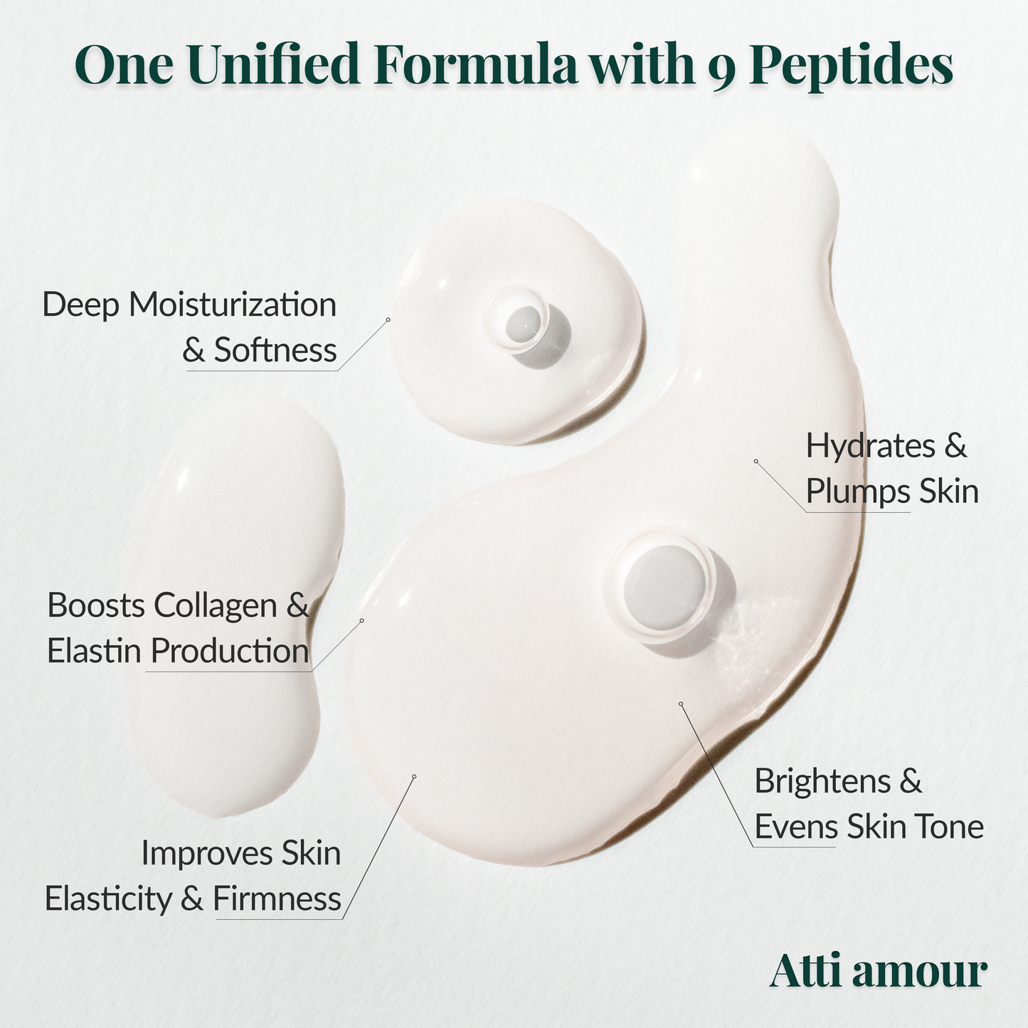 Peptide and niacinamide essence formula for smooth, plump, radiant skin