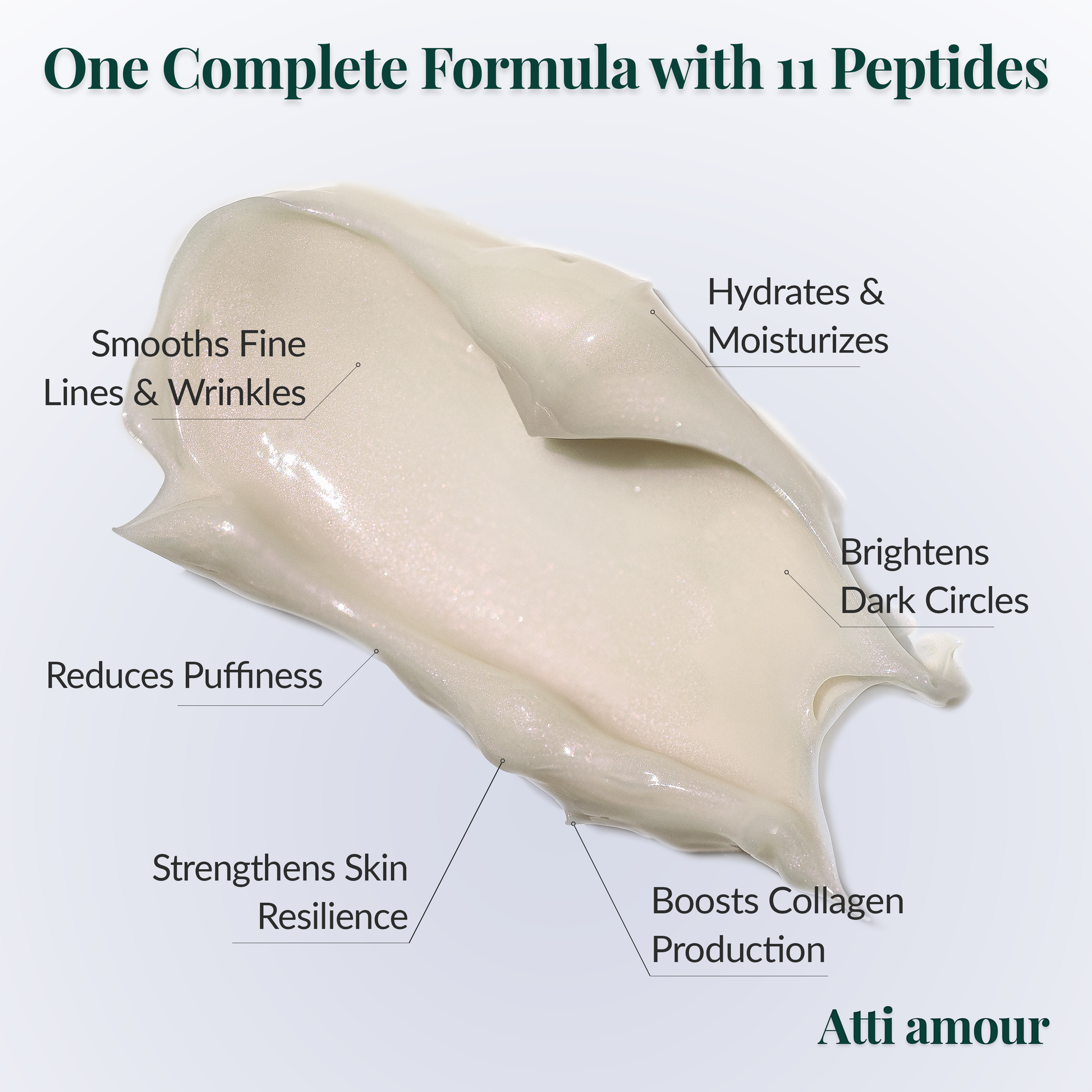 Waterless Luxury Anti-Wrinkle Eye Cream for Dark Circles and Puffiness – ATTI AMOUR Rose Repair Formula with Peptides and Caffeine Extract