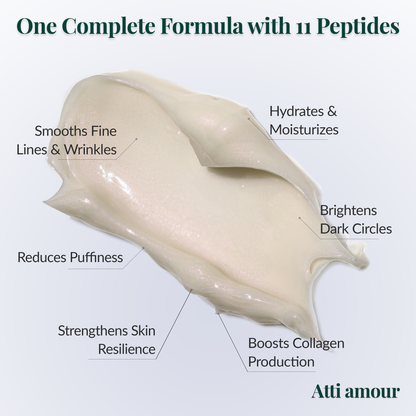 Waterless Luxury Anti-Wrinkle Eye Cream for Dark Circles and Puffiness – ATTI AMOUR Rose Repair Formula with Peptides and Caffeine Extract